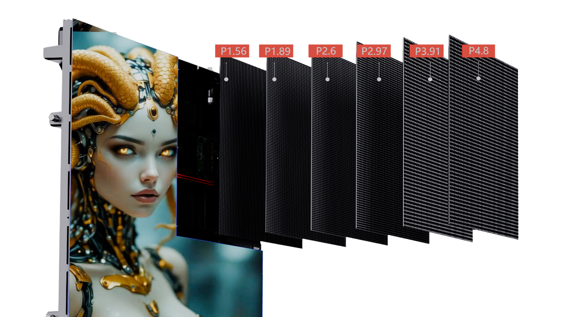 Een visuele demonstratie van LED pixel pitch. Aan de linkerkant een hogeresolutie LED-scherm met een gedetailleerde afbeelding van een gezicht. Dit beeld pelt af in lagen die verschillende SMD LED-modules tonen, gelabeld met pixel pitches P1.56, P1.89, P2.6, P2.97, P3.91 en P4.8, waarbij de 'dots' steeds verder uit elkaar staan